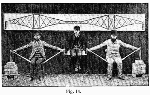 men bridge