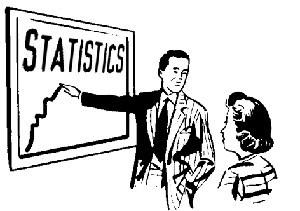 statistics