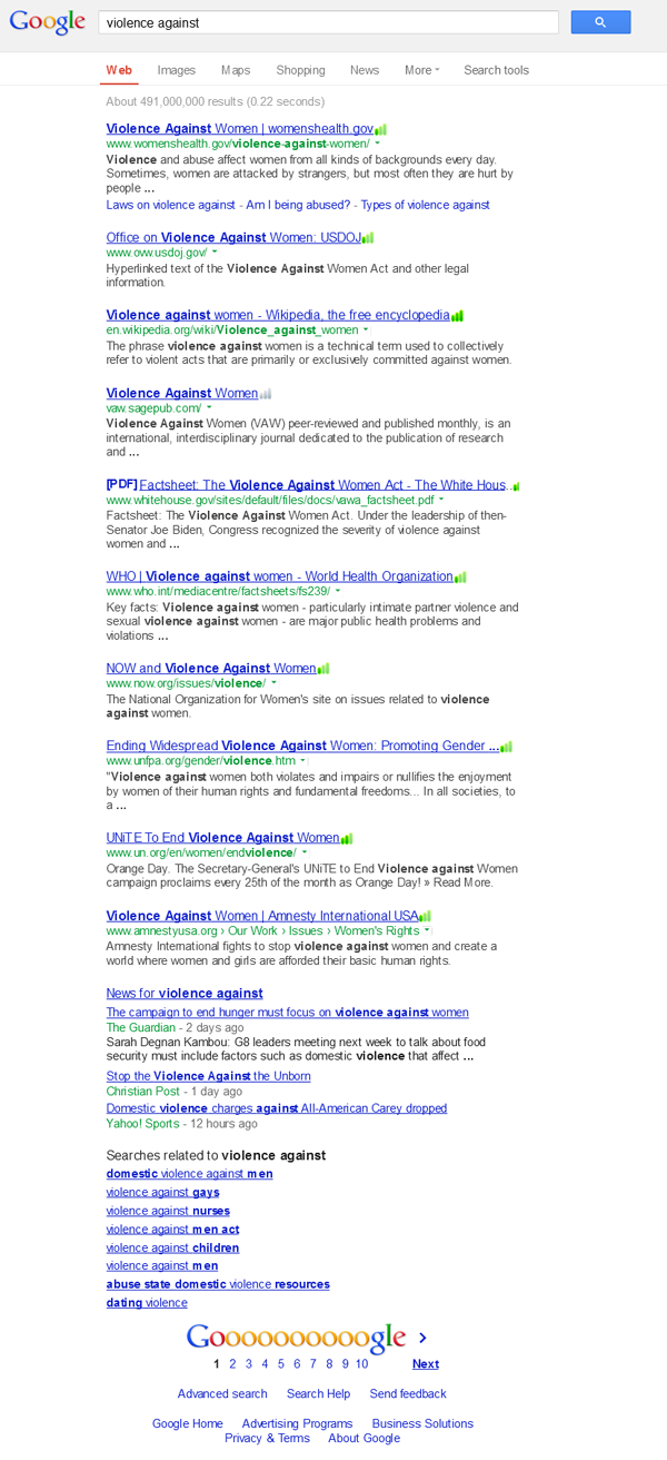 violence against - Google SearchCropped