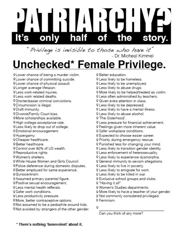 feeemaleprivilege