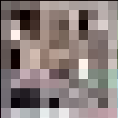 Dr. Thaddeus Pixel, Inventor of Science. (Detail of poster from Chateau Heartiste)